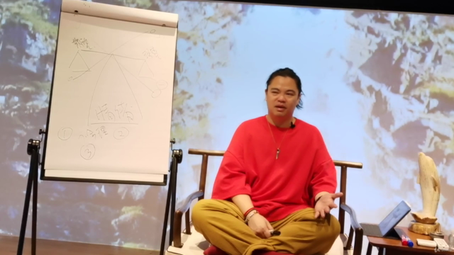 廣東話版 改變的法則 初階 Coaching program Lv 1 (下) – Screenshot 3