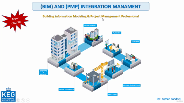 Diploma in (BIM) and Project Management Professional (PMP) - Screenshot_01