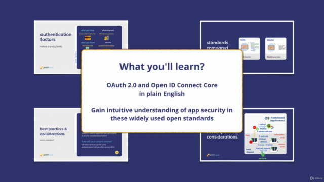 OAuth2 & OpenID Core technical overview – Screenshot 2