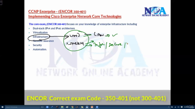 CCNP ENTERPRISE -ENCOR -350-401 PART3/5 – Screenshot 2