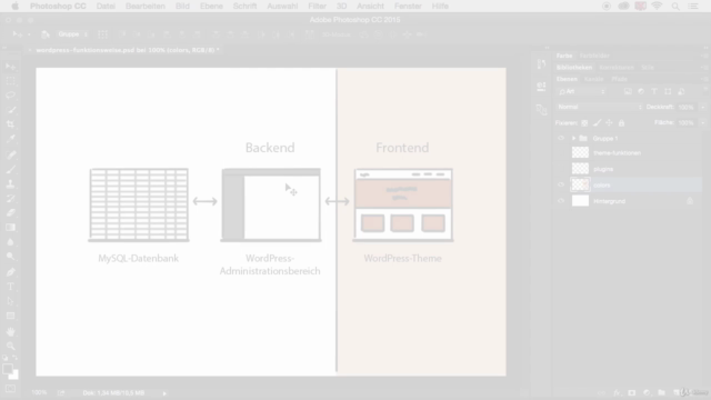WordPress-Themes entwickeln und gestalten – Screenshot 1
