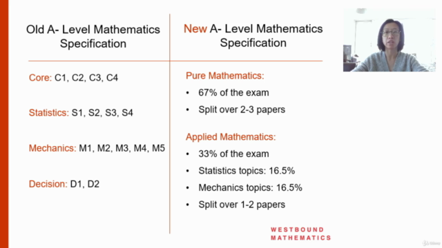 Complete A-Level Pure Maths Course in 10 Lectures – Screenshot 1