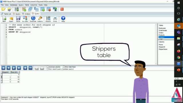 SQL for Beginners: Crash Course to Become Database Expert – Screenshot 4