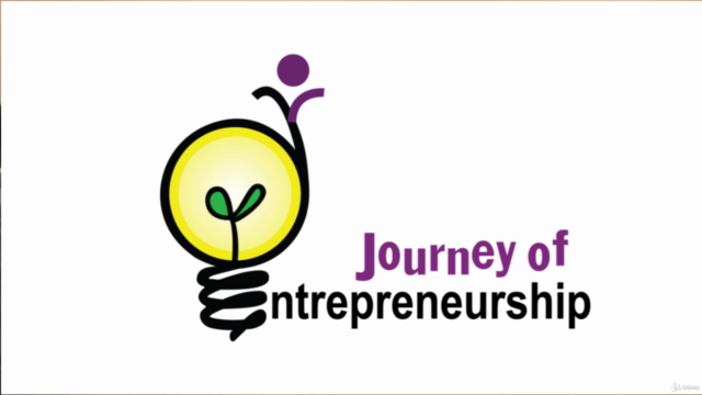 Startup Success: Unlock the Entrepreneurship Essentials – Screenshot 2