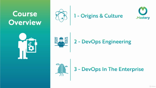 The DevOps Way - A School for Mastering DevOps – Screenshot 3