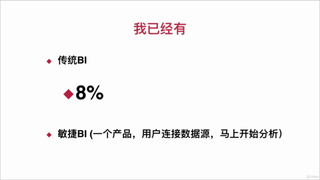 从零开始学习 Tableau 数据分析 – Screenshot 2