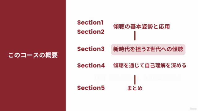 【傾聴ならコレでOK!】新時代の聴き方講座 – Screenshot 2