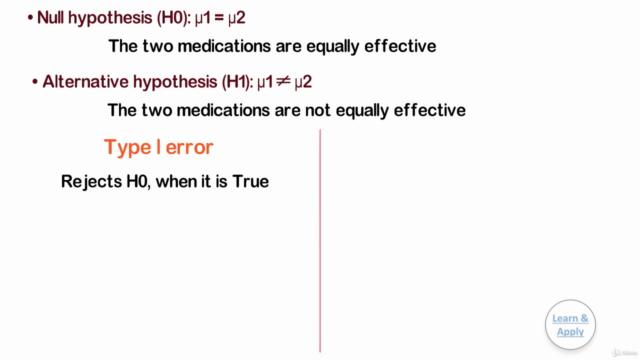 Hypothesis Testing: Easiest way with practical examples – Screenshot 3