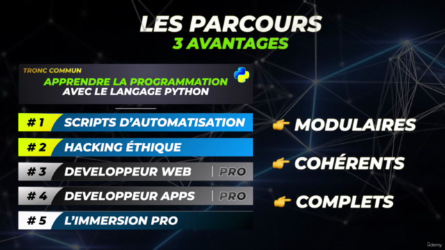 Développeur Python | Formation Complète 2025 – Screenshot 4