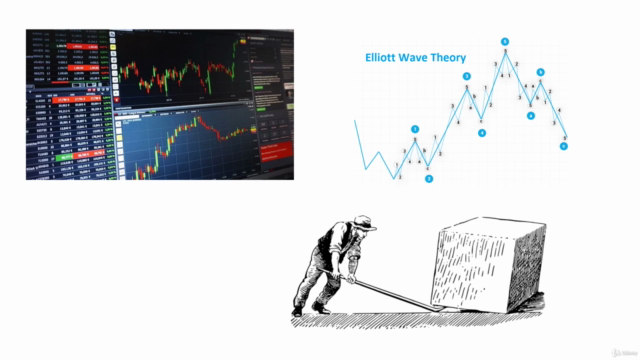 Trading Grundlagen: Methode, Money Management und Psyche – Screenshot 4