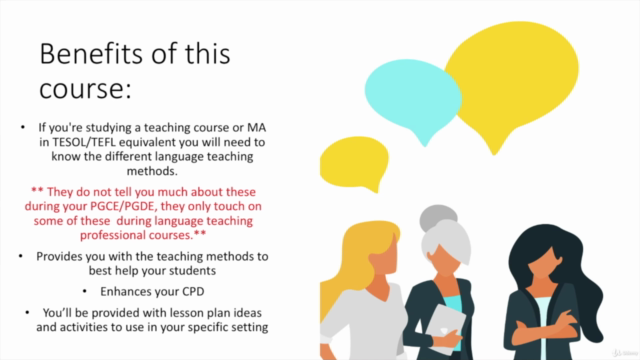 Classroom Teaching Methods: – Screenshot 1
