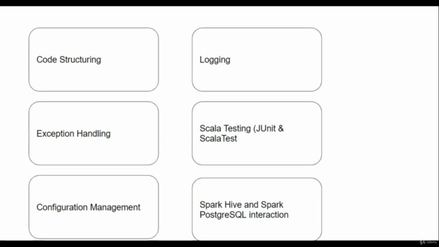 Spark Scala Real-World Coding Frameworks and Testing – Screenshot 3