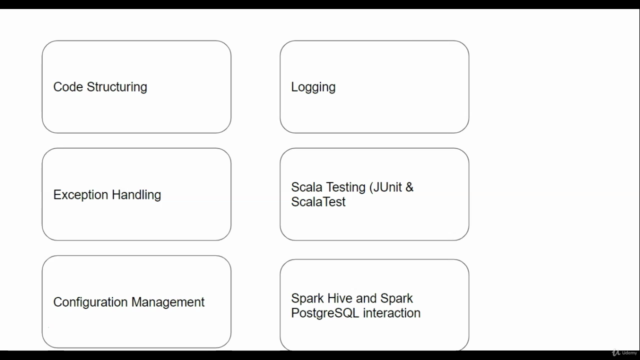 Spark Scala Real-World Coding Frameworks and Testing – Screenshot 4