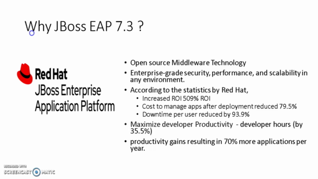 JBOSS EAP Basics-Administration,configuration & development – Screenshot 1