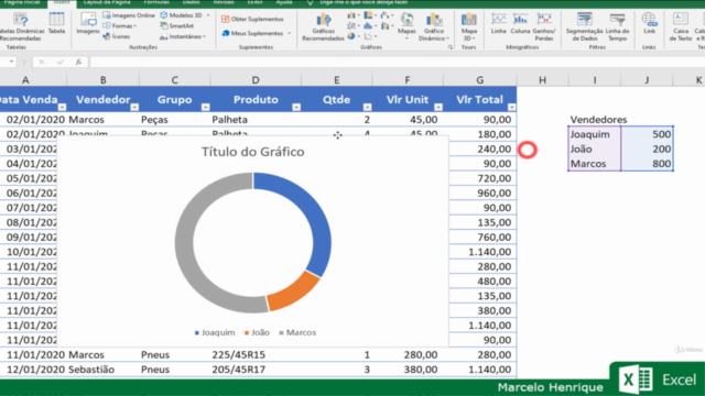 Excel COMPLETO - Básico ao Avançado- Formando Profissionais! – Screenshot 3