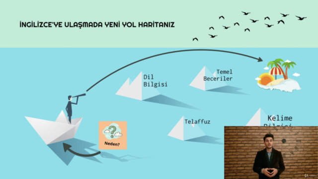 A'dan Z'ye İngilizce | 40+ Saat – Screenshot 1
