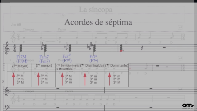 Teoría musical. Vol. 1,2,3,4 – Screenshot 1