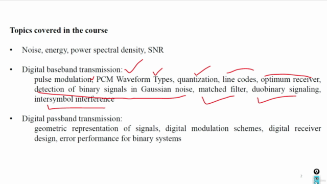 Digital Communications – Screenshot 1