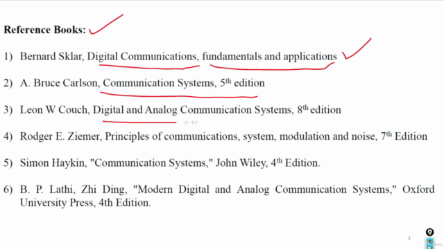 Digital Communications – Screenshot 3