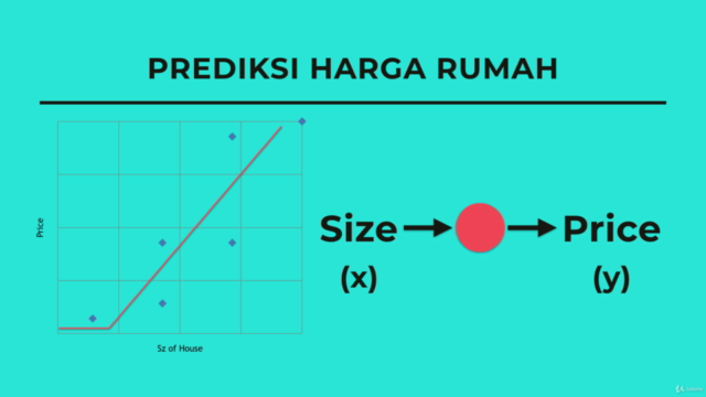 Mengenal Deep Learning – Screenshot 2