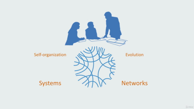 Complexity Management: an introduction – Screenshot 2
