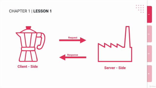Melakukan Deployment dengan NodeJs – Screenshot 2
