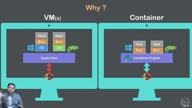 Learn Hands-on Docker from Scratch in Fast and Easy Way – Screenshot 3
