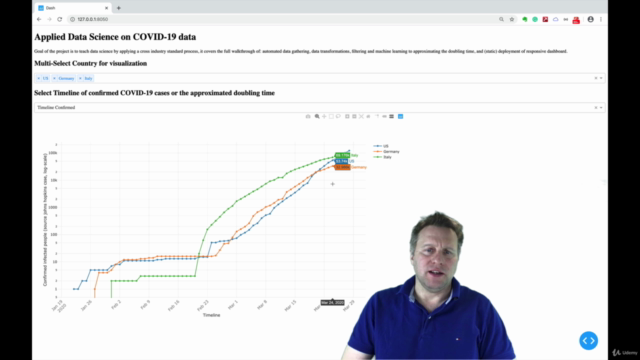 Data science on COVID-19 / CORONA virus spread data – Screenshot 2