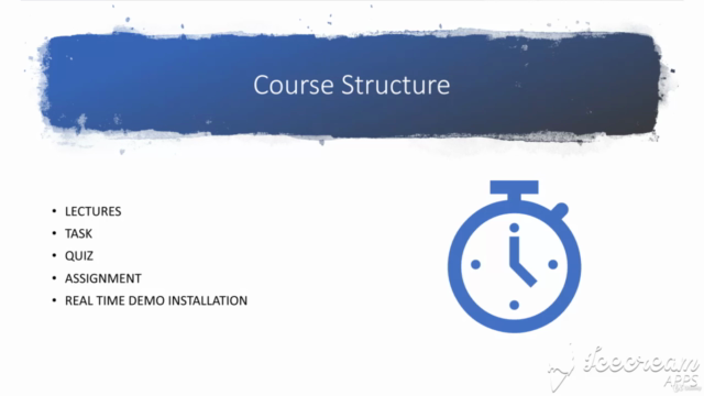 All About Splunk Basics - 2024 – Screenshot 4