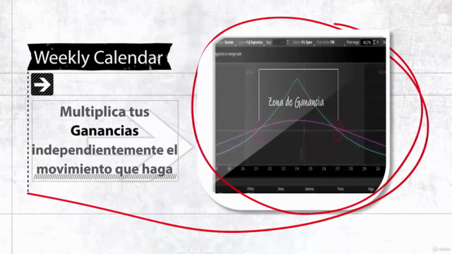 Trading Option Cómo ganar 10% por semana con esta estrategia – Screenshot 2