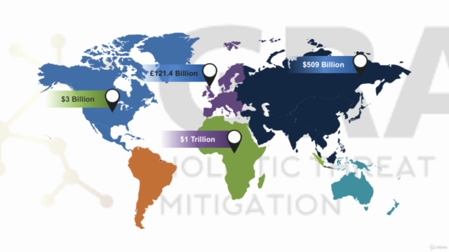 Identifying Procurement Fraud Risk – Screenshot 2