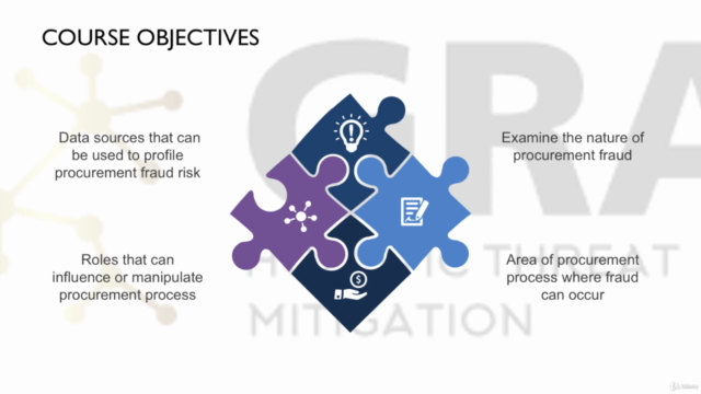 Identifying Procurement Fraud Risk – Screenshot 3