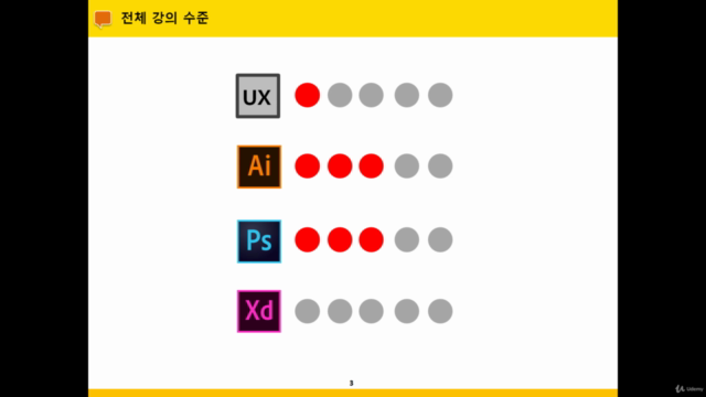 XD를 이용한 모바일 UX 디자인 실무(Mobile UX design practice using XD) – Screenshot 3