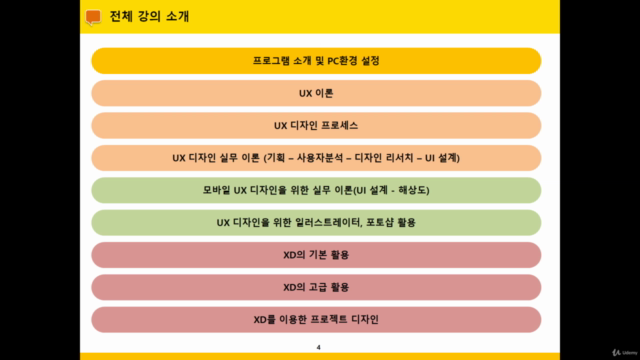 XD를 이용한 모바일 UX 디자인 실무(Mobile UX design practice using XD) – Screenshot 4