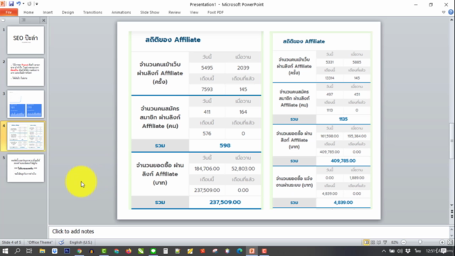 SEO Wordpress ฉบับเร่งด่วน – Screenshot 4