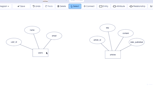 Mengetahui Penggunaan Database – Screenshot 1