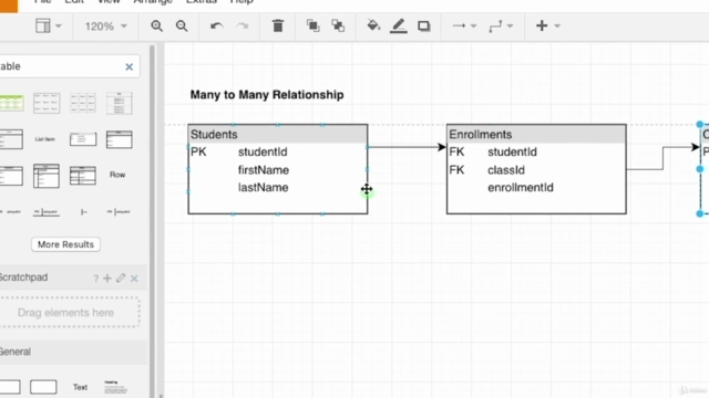 Mengetahui Penggunaan Database – Screenshot 4