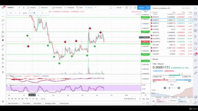 Авторский Курс по Крипто Трейдингу - Рабочие Стратегии – Screenshot 2