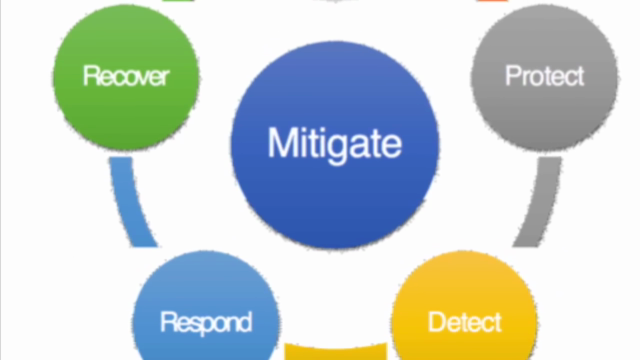 Disaster Management : Basic Concepts – Screenshot 2