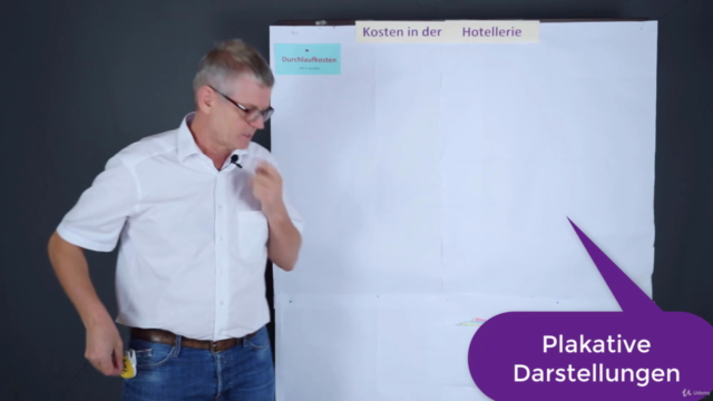 Kostenrechnung und Kalkulation für die Hotellerie – Screenshot 1