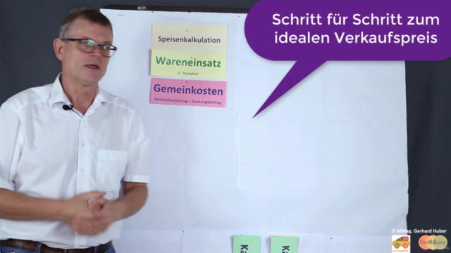 Kostenrechnung und Kalkulation für die Hotellerie – Screenshot 4
