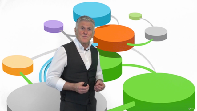 ITIL® 4 Introduction – Screenshot 1