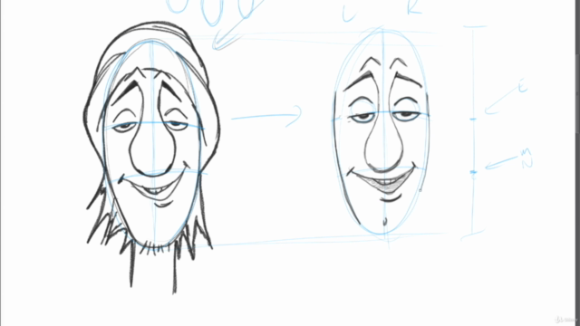 How To Draw FACES for Kids and beginners! – Screenshot 2