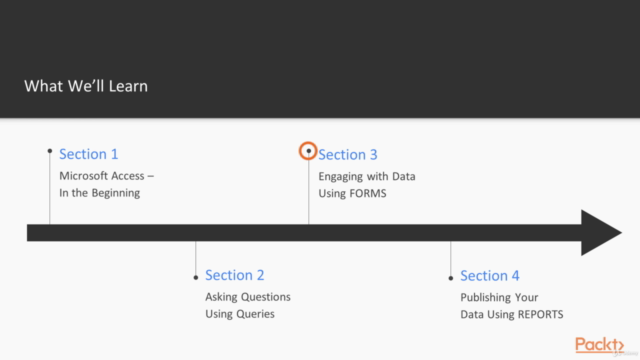 Hands-On Microsoft Access 2019 – Screenshot 2