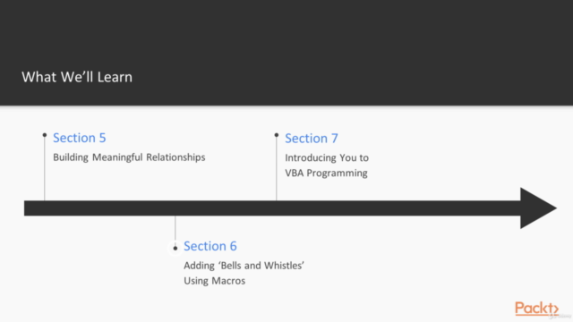Hands-On Microsoft Access 2019 – Screenshot 3