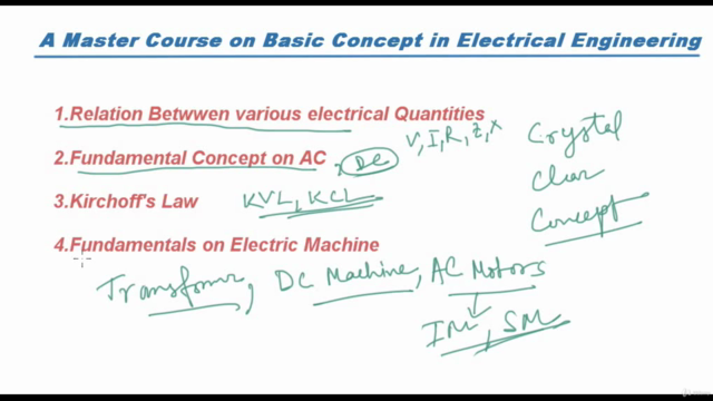 A Master Course on Basic Concept in Electrical Engineering - Screenshot_02