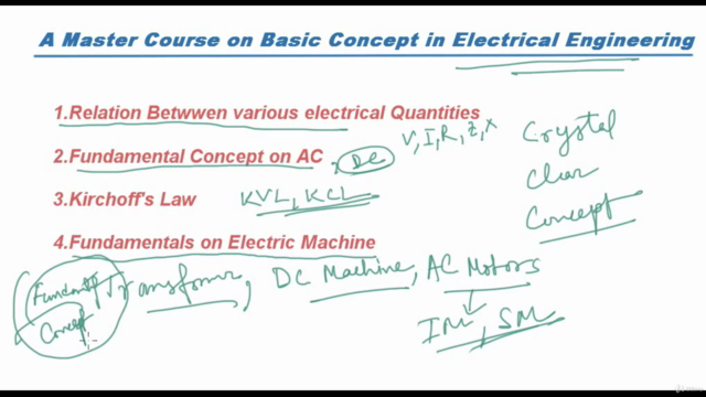 A Master Course on Basic Concept in Electrical Engineering - Screenshot_03