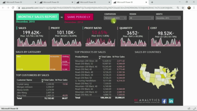 Learn Microsoft Power BI for Data Science – Screenshot 1