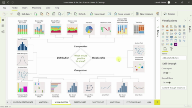 Learn Microsoft Power BI for Data Science – Screenshot 3
