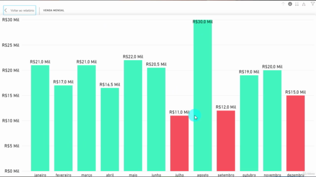 Curso de Power Bi + Excel – Screenshot 1
